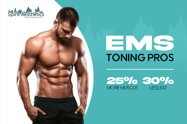Benefits of EMS Toning Treatment to build leg muscle Lyme Regis